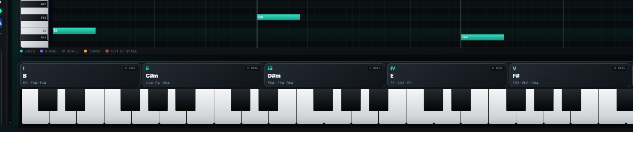Keyboard and chord pads used for playback and practice.